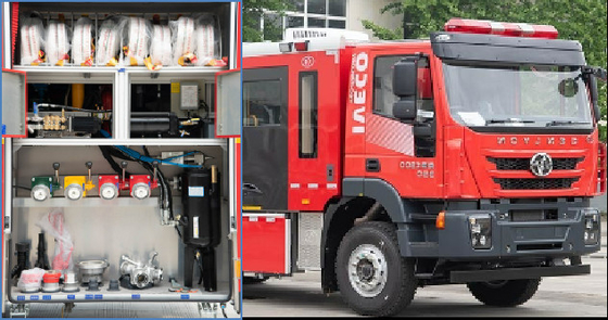 Sinotruk HOWO 8T Водяной резервуар пожарный двигатель Специализированный автомобиль Цена Китай Производитель