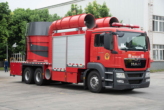 Тележка вытыхания дыма ЧЕЛОВЕКА Германии особенная противопожарная с цистерной с водой